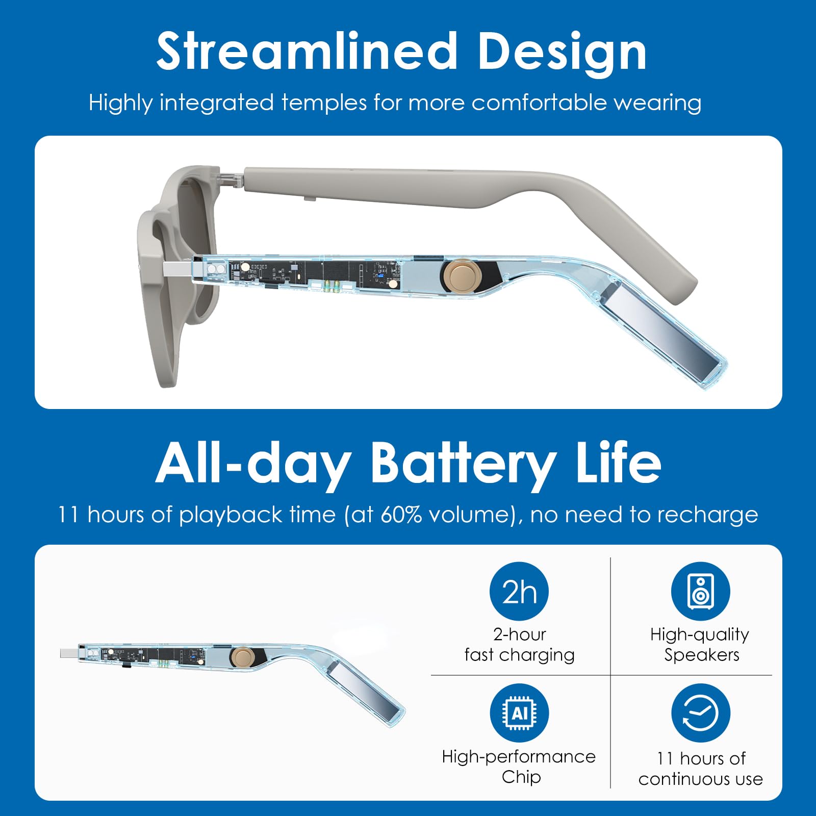 GPTForged, Ai Glasses, Ai Smart Glasses, Smart Glasses, Translation, Buy Now, Shop Now, Sale