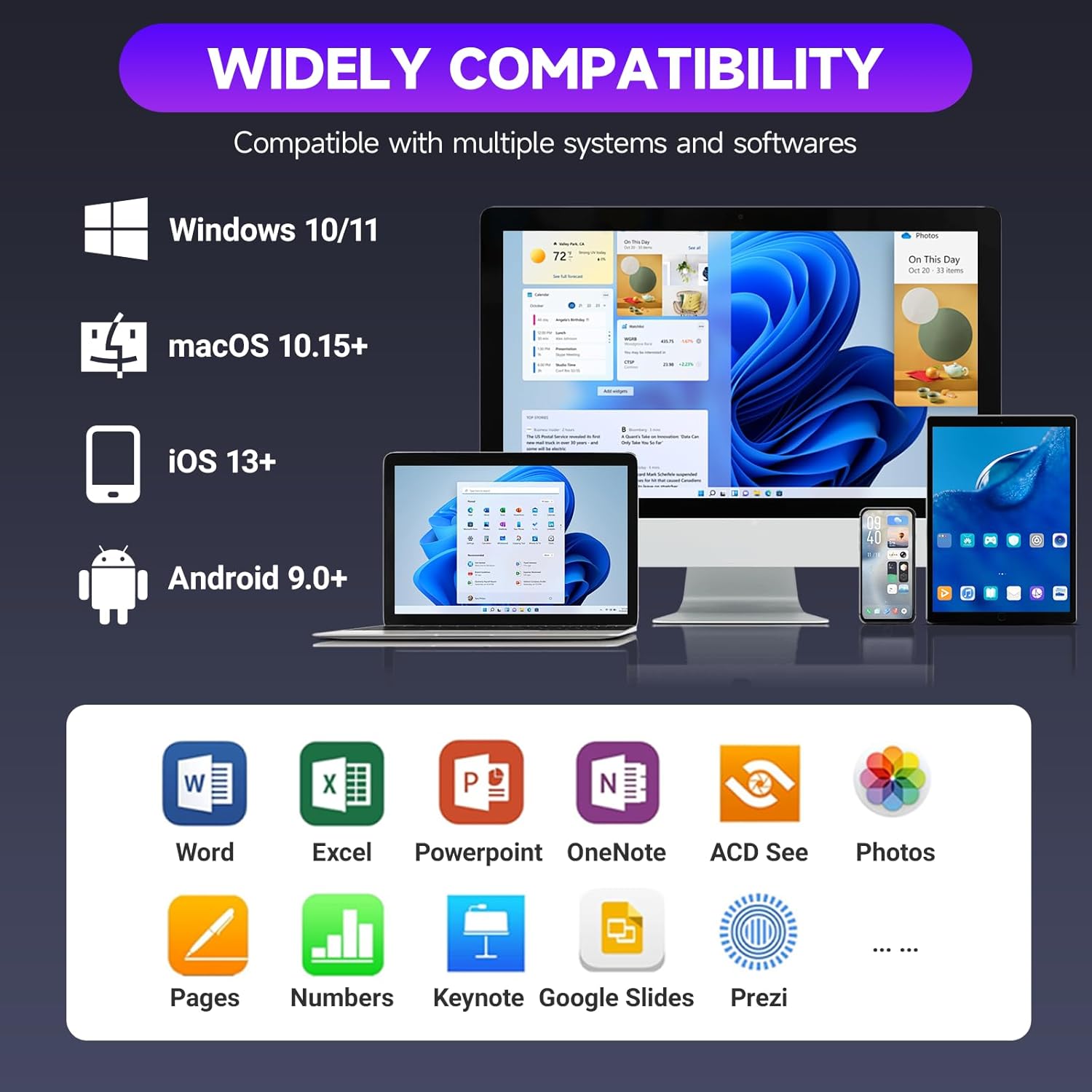 Business Mouse, Ai Assistant, ChatGPT Mouse, Presentation, GPTForged , Buy Now, Shop Now, Sale