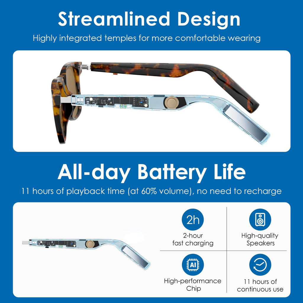 GPTForged, Ai Glasses, Ai Smart Glasses, Smart Glasses, Translation, Buy Now, Shop Now, Sale