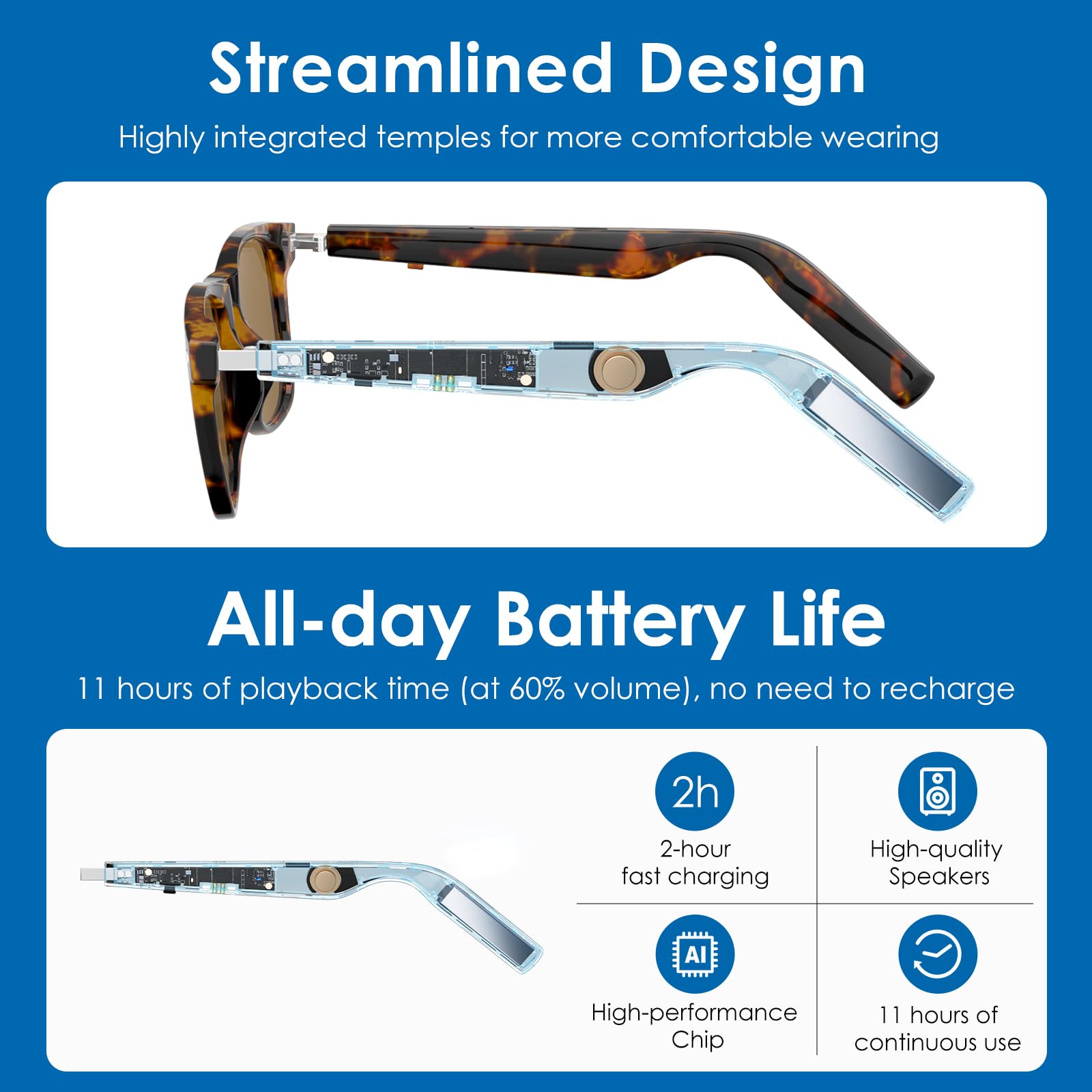 GPTForged, Ai Glasses, Ai Smart Glasses, Smart Glasses, Translation, Buy Now, Shop Now, Sale