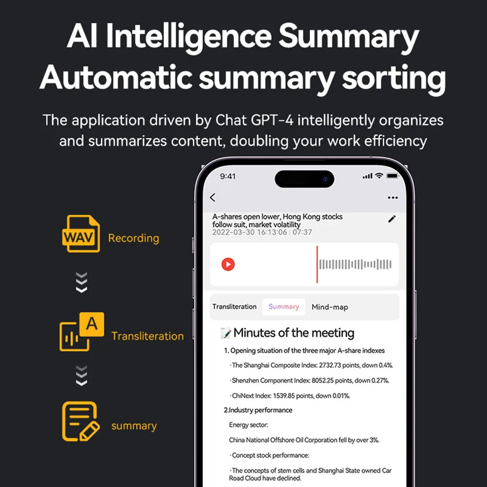 Summarize Device, Translate Device, Transscript, Recorder, Voice Recorder, Ai Assitant, ChatGPT, GPTForged, Gemini, Shop Now, Buy Now, Sale